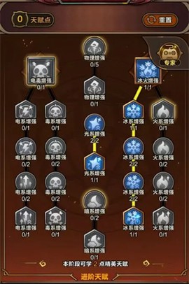 剑与黎明[图2]
