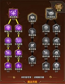 剑与黎明[图4]