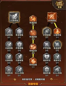 剑与黎明[图5]