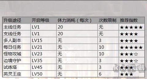 王者战魂[图2]