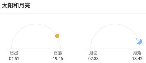 可乐天气[图1]