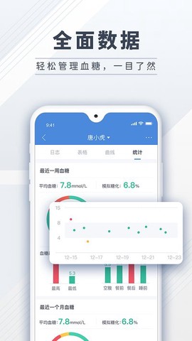 糖护士截图2