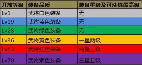 攻城掠地安装包[图1]