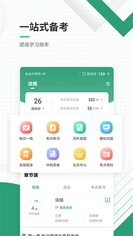 执业药师全题库截图1