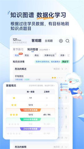 觉晓法考截图3