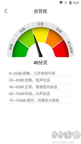 尺子测量仪专家[图3]