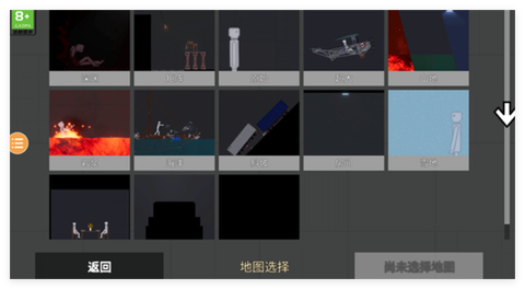 人类游乐场2[图2]