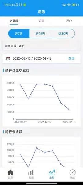 小彬掌柜[图1]