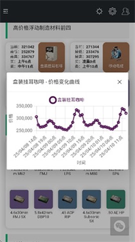 三角洲行动一图流[图1]