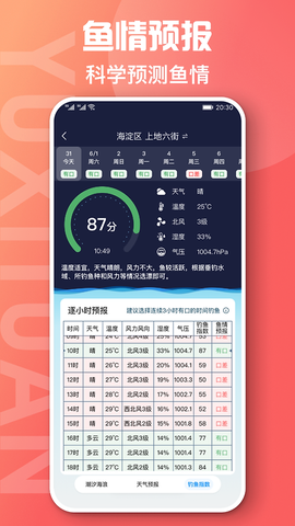 鱼喜团截图3
