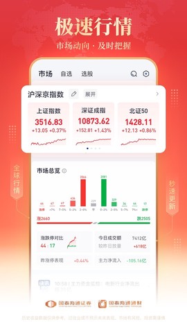 国泰海通通财截图3