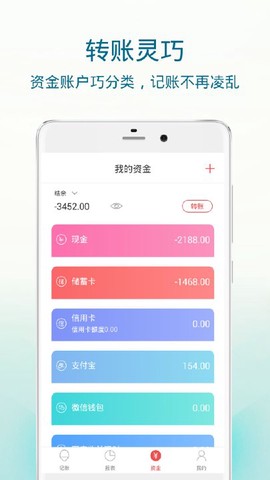 易记账[图1]