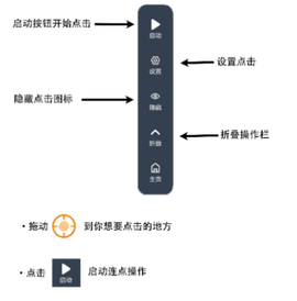 超级快点连点器[图1]