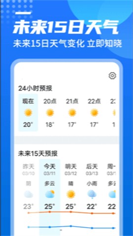 漫西瓜天气截图2