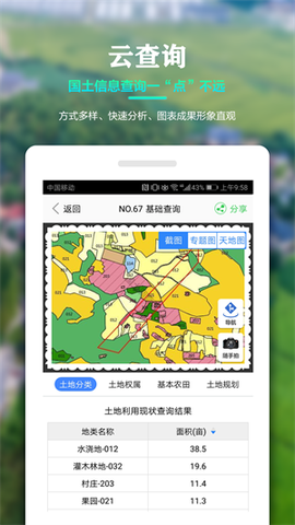 国土调查云智能管理[图1]