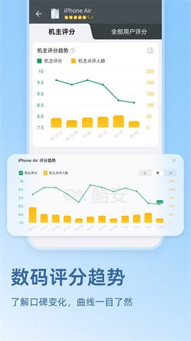 酷安免费版截图3