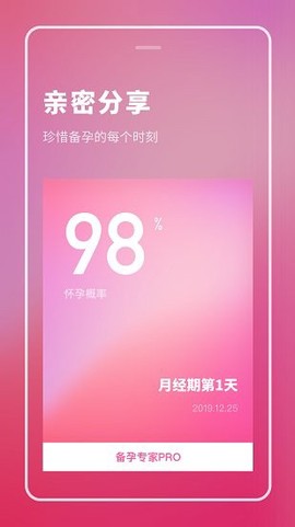健康备孕助手截图1