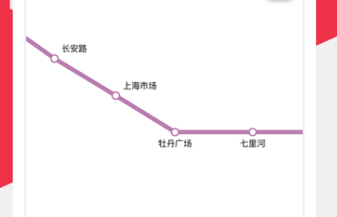 洛阳地铁通截图3