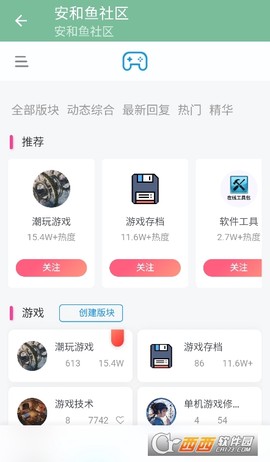 安和鱼社区[图1]