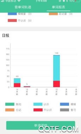 雷哥考研[图3]