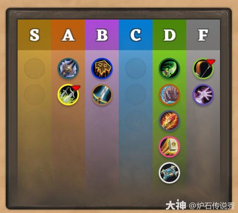 炉石传说竞技场什么职业胜率高