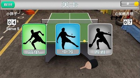 练球运动[图1]