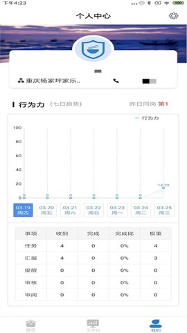 食安365[图1]