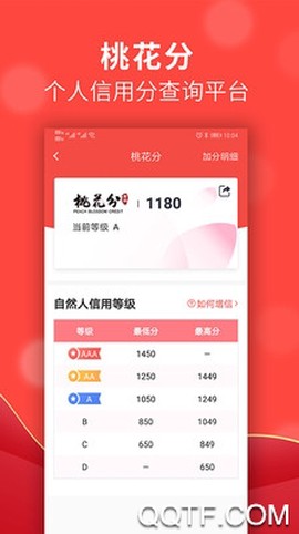 信用榆林截图3