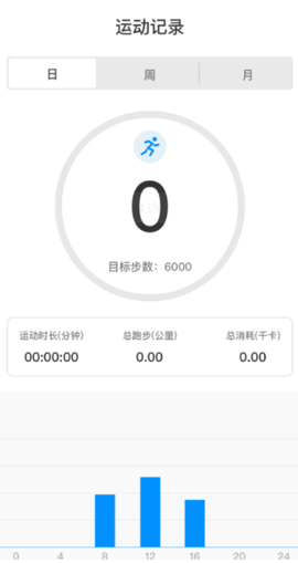 健康go运动[图4]