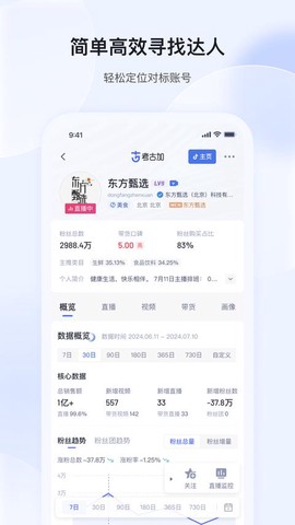 考古加截图1