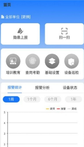 明厦智慧消防截图2