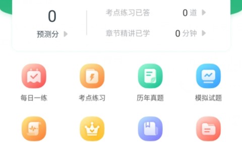 执业护士题库[图1]