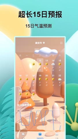 福报天气截图3