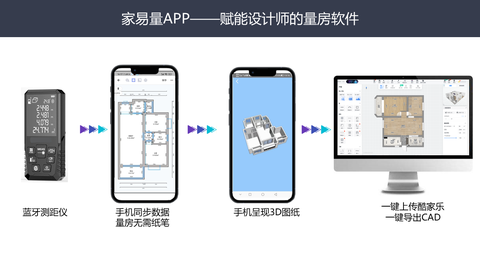 家易量[图1]