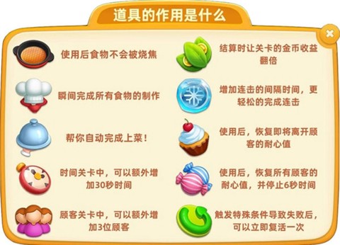 小镇大厨[图10]