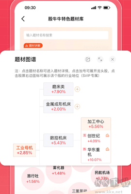 股牛牛股票[图1]