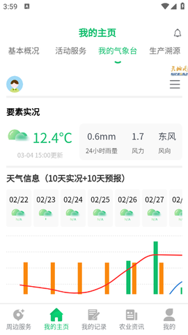 农业天气通截图2