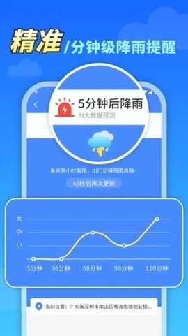 万能天气截图3