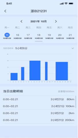 途狐管车截图2