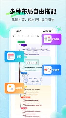 万兴脑图截图3