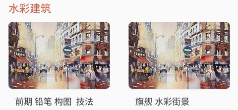爱绘画[图2]