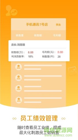 零售云[图1]