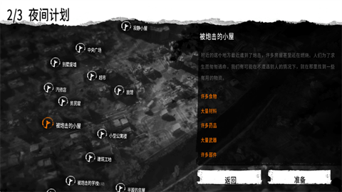 这是我的战争[图5]
