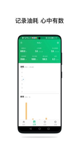 今日油价[图1]