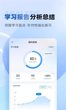 职教高考聚题库[图1]