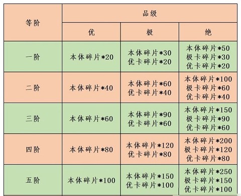 江湖悠悠[图5]