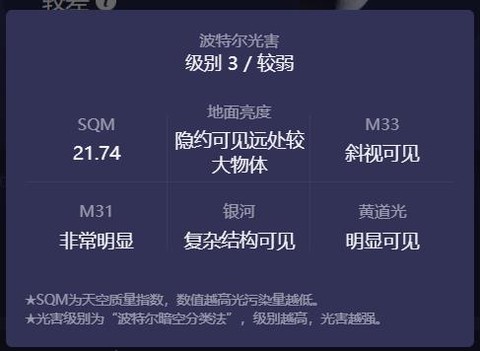 天文通[图9]