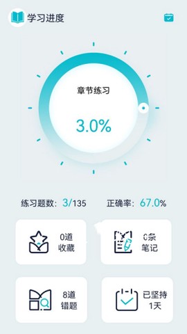 经纪人宝典[图2]