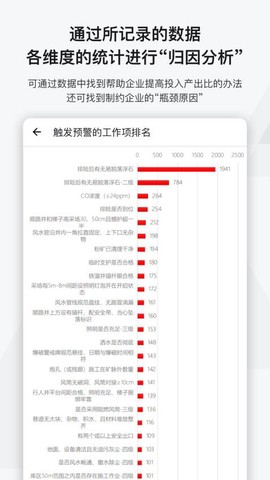 事事明截图1