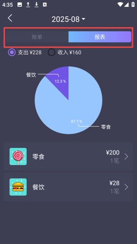 易记账[图4]